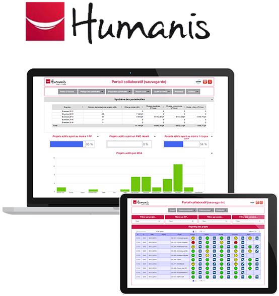 Cas client d'une application métier - Humanis